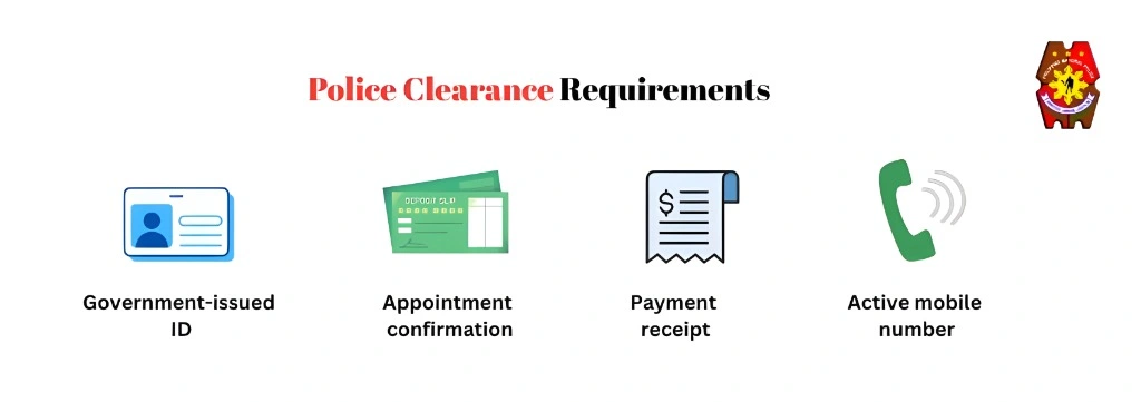 philippines Police Clearance Requirements