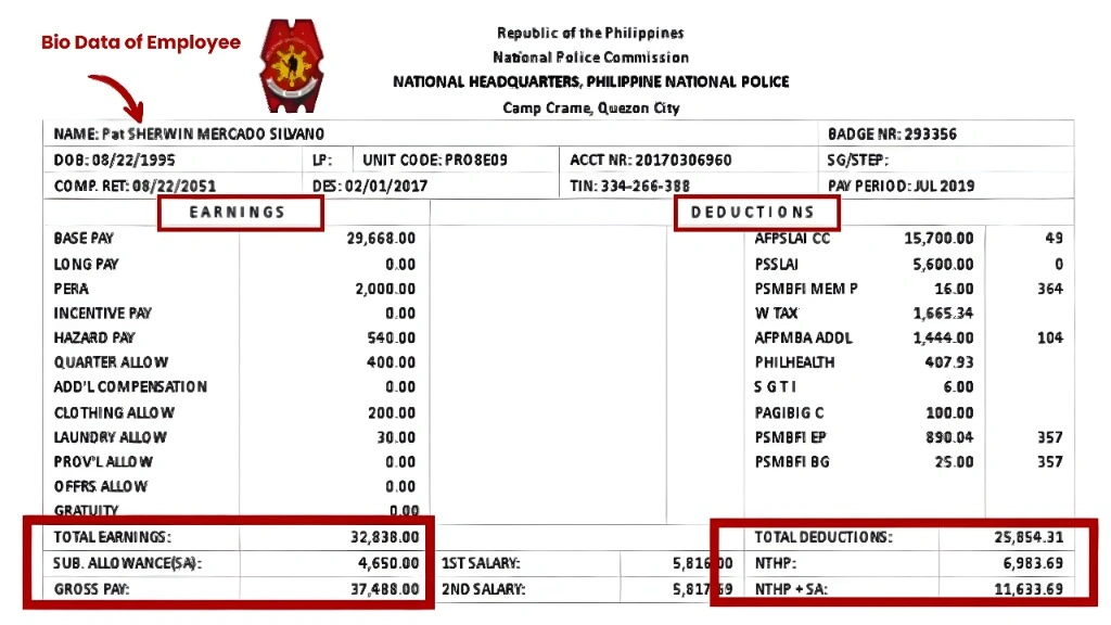 PNP Payslip