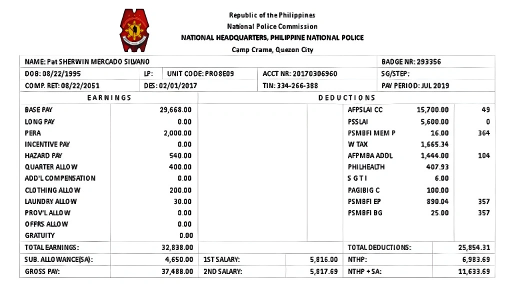 PNP Payslip Sample