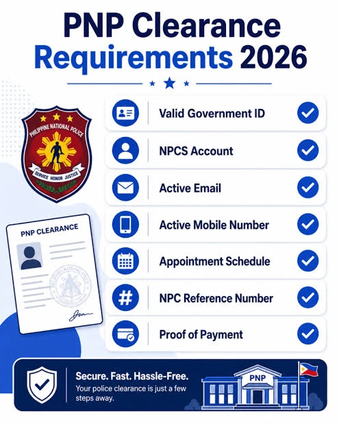 PNP Clearance Requirements